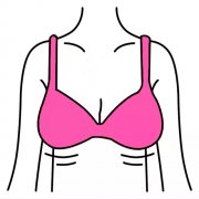 你的乳房下垂是哪种外观形态？